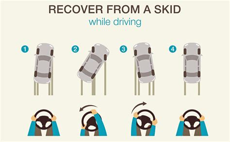 steer into skid|correcting a skid.